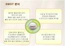 래미안의 브랜드이미지전략 성공사례 8페이지