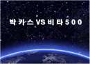비타500과 비교한 박카스의 마케팅전략과 개선방안 1페이지