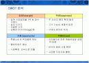 비타500과 비교한 박카스의 마케팅전략과 개선방안 14페이지
