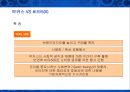 비타500과 비교한 박카스의 마케팅전략과 개선방안 27페이지