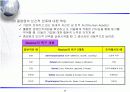 경영일반론에 관한 자료입니다. 11페이지