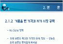 KIKA(키카)의 경영분석 7페이지