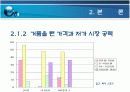 KIKA(키카)의 경영분석 8페이지