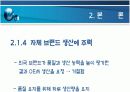 KIKA(키카)의 경영분석 11페이지