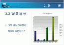 KIKA(키카)의 경영분석 14페이지