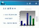 KIKA(키카)의 경영분석 17페이지