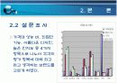 KIKA(키카)의 경영분석 18페이지