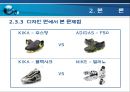 KIKA(키카)의 경영분석 23페이지
