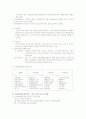 사회보험의 관련형태 및 방식 3페이지