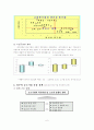 SWOT분석을통한중소기업육성시책과나아갈방향 6페이지