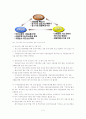 SWOT분석을통한중소기업육성시책과나아갈방향 9페이지