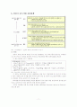 SWOT분석을통한중소기업육성시책과나아갈방향 11페이지