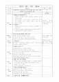 보육일지 3월 2주차입니다 1페이지