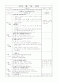 보육일지 3월 2주차입니다 3페이지