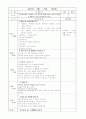 보육일지 3월 2주차입니다 7페이지