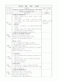 보육일지 3월 2주차입니다 9페이지
