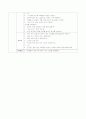 일일교육계획안-가족 6페이지