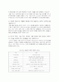 항공 산업에서의 전략적 제휴 16페이지