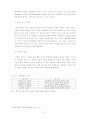 호텔기업간_전략적_제휴에_관한_연구 11페이지