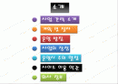 창업 아이템 프젠발표  2페이지