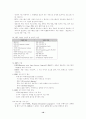 시스템분석설계 10페이지