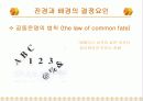 게슈탈트 심리학과 광고 15페이지