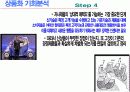하이테크 신상품의 개발과 출시 전략 13페이지