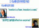하이테크 신상품의 개발과 출시 전략 16페이지