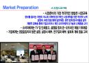 하이테크 신상품의 개발과 출시 전략 28페이지