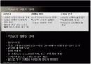 [국제마케팅] 멀티경쟁력과 디자인경쟁력 (기업사례 : 애플, 퓨마) - ppt자료 16페이지