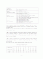 [무역계약론] 인코텀즈 2000 5페이지
