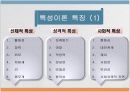 특성이론 3페이지