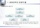 경영전략의_분석과_기획에 관한 발표 자료 6페이지