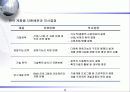 경영전략의_분석과_기획에 관한 발표 자료 8페이지