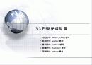 경영전략의_분석과_기획에 관한 발표 자료 9페이지