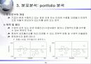 경영전략의_분석과_기획에 관한 발표 자료 15페이지