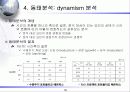 경영전략의_분석과_기획에 관한 발표 자료 19페이지