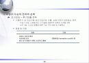 경영전략의_분석과_기획에 관한 발표 자료 20페이지