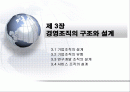 경영조직의_구조와_설계에 관한 발표자료 1페이지