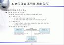 경영조직의_구조와_설계에 관한 발표자료 21페이지