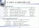경영조직의_구조와_설계에 관한 발표자료 24페이지