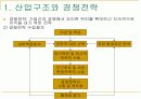 서비스전략 4페이지