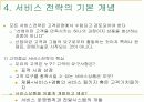 서비스전략 19페이지