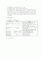 글로벌 경제 환경과 한국의 IT 2페이지