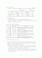 IT(Information Technology)산업 조사 4페이지