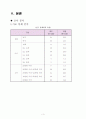 [서비스마케팅]패밀리 레스토랑의 소비자만족도 조사 및 개선방향 3페이지