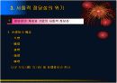 기업경영의 사회적 이슈 20페이지