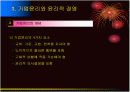 기업의 윤리적 경영 8페이지