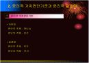 기업의 윤리적 경영 13페이지