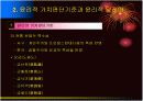 기업의 윤리적 경영 19페이지
